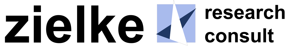 Förderer und Partner des Bundesverband Finanzdienstleistung AfW e. V. - Zielke Research Consult