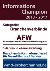 wmd-Siegel-Preisträger-AfW-2018-178x250